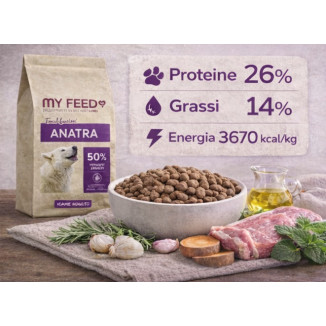 Crocchette Cane Grain Free Anatra 2kg My Feed
