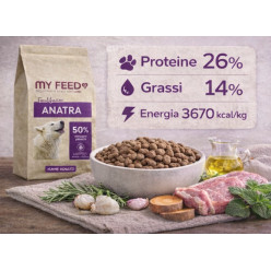 Crocchette Cane Grain Free Anatra 6kg My Feed