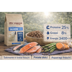 Crocchette Cane Taglia Grande Grain Free Salmone Trota 12kg My Feed