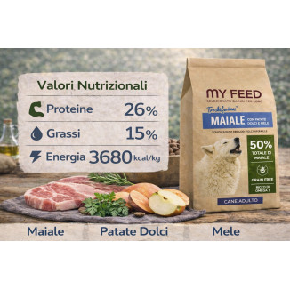 Crocchette Cane Grain Free Maiale 12kg My Feed